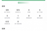 马杜埃凯数据：3次过人1次成功，4次对抗2次成功，获评6.5分